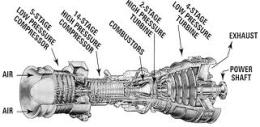 General Electric GE LM5000 gas turbine